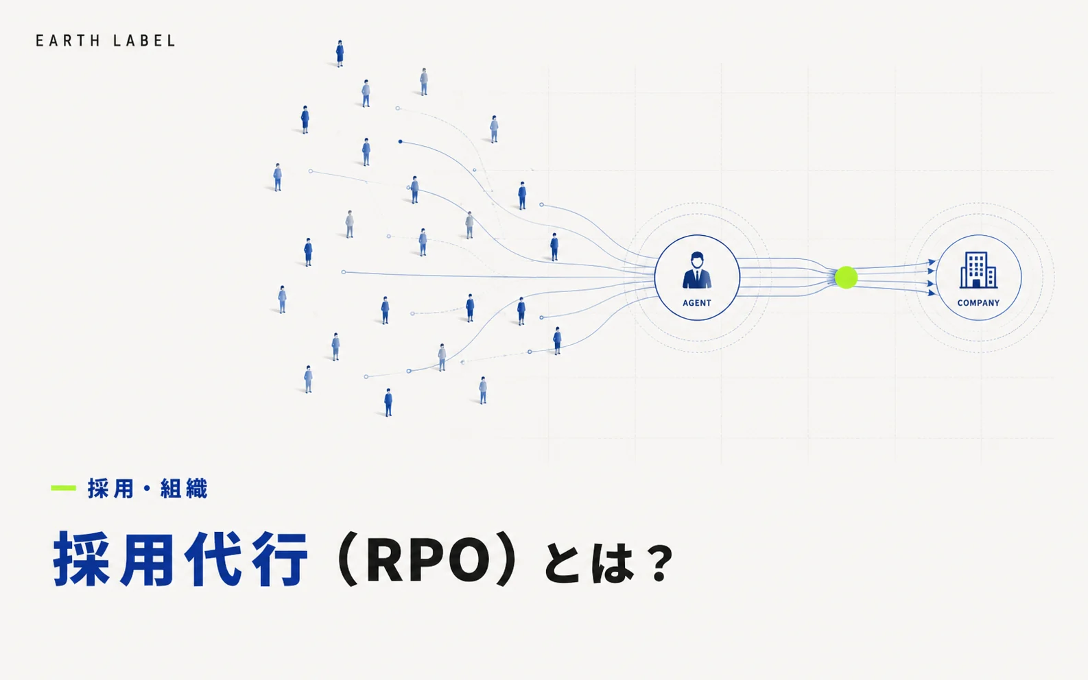 採用代行（RPO）とは？費用相場・メリット・失敗しない選び方